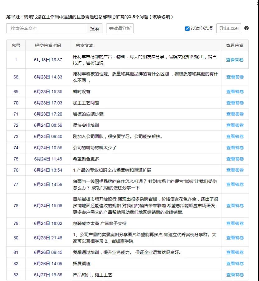 御豐前行丨領(lǐng)豐云學堂，助你領(lǐng)跑市場更輕松(圖2)