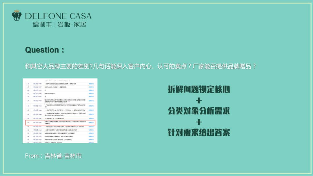 御豐前行丨領(lǐng)豐云學堂，助你領(lǐng)跑市場更輕松(圖4)