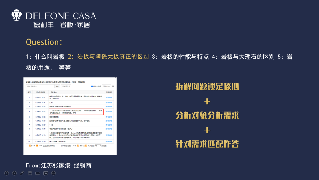 領(lǐng)豐云學(xué)堂丨每周四晚7:30，課程上線時間大更新(圖3)