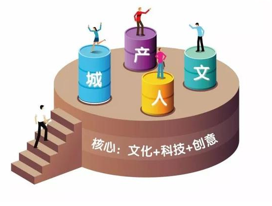 是時(shí)候?qū)υ拕?chuàng)博會(huì)，請(qǐng)聽我的Freestyle!(圖2)