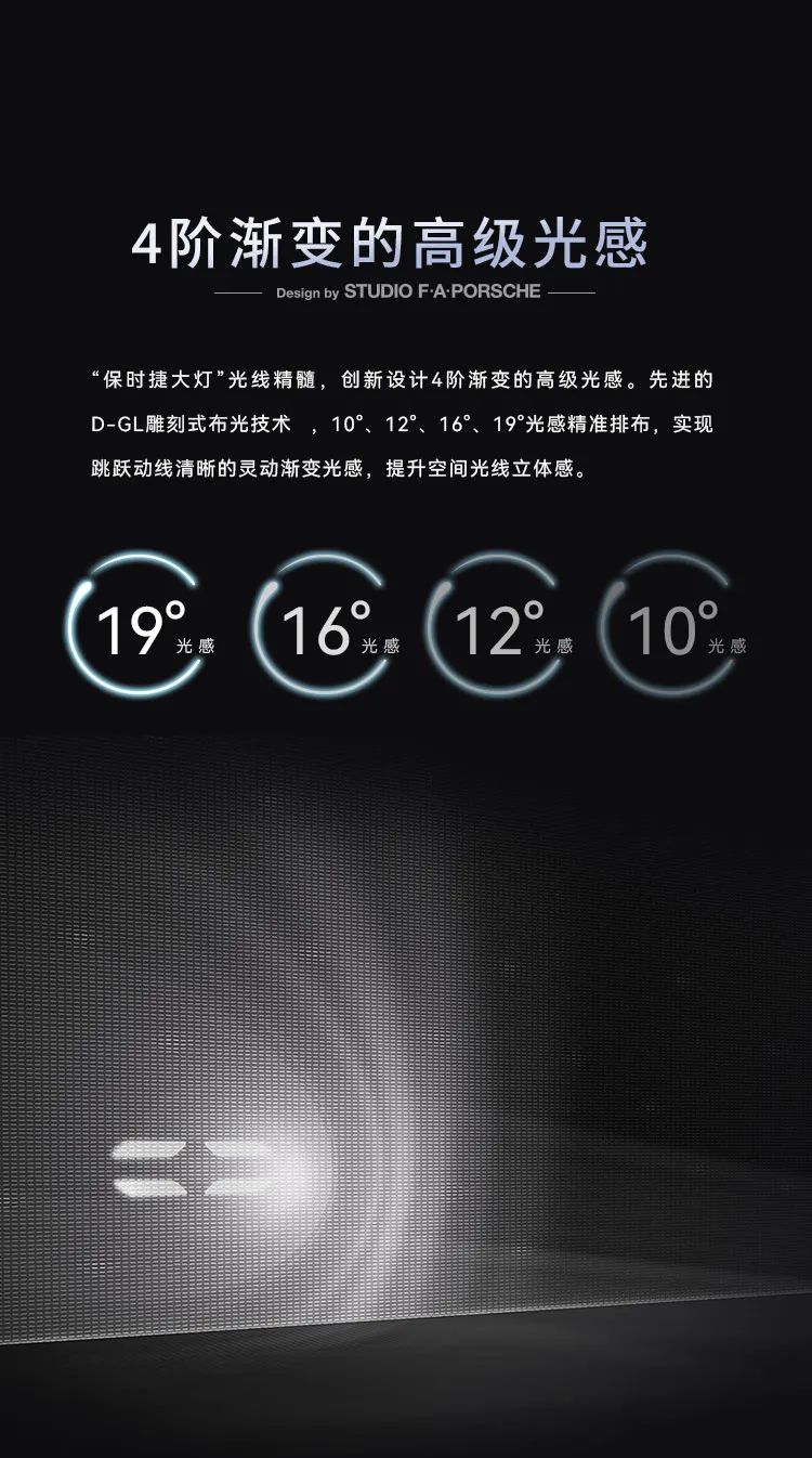 德利豐·GTS 07系列 | 保時捷黑，超跑設計綻放空間藝術(shù)之美(圖8)